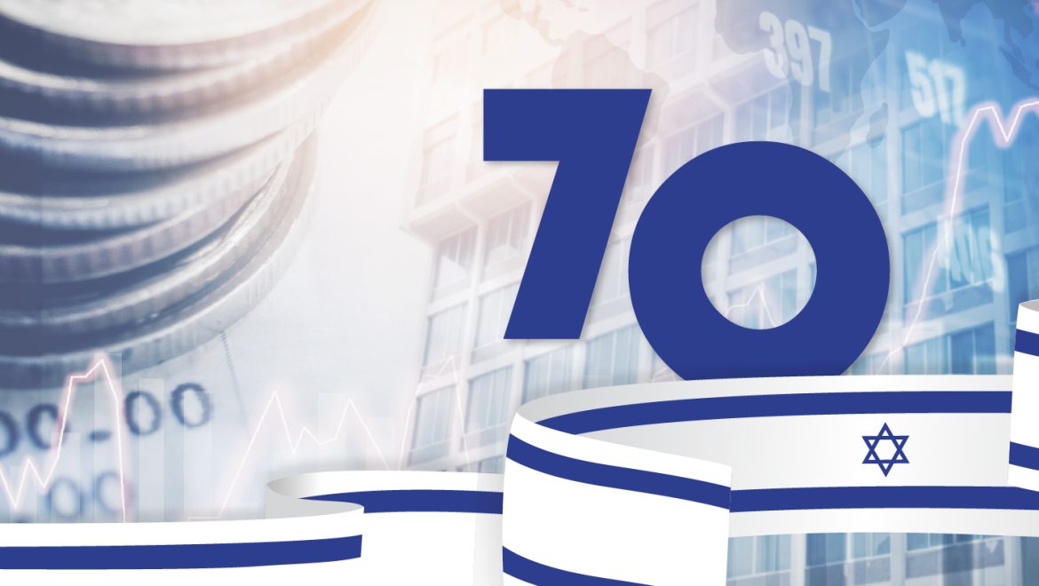 מערך שיעור: 70 שנה לכלכלת המדינה